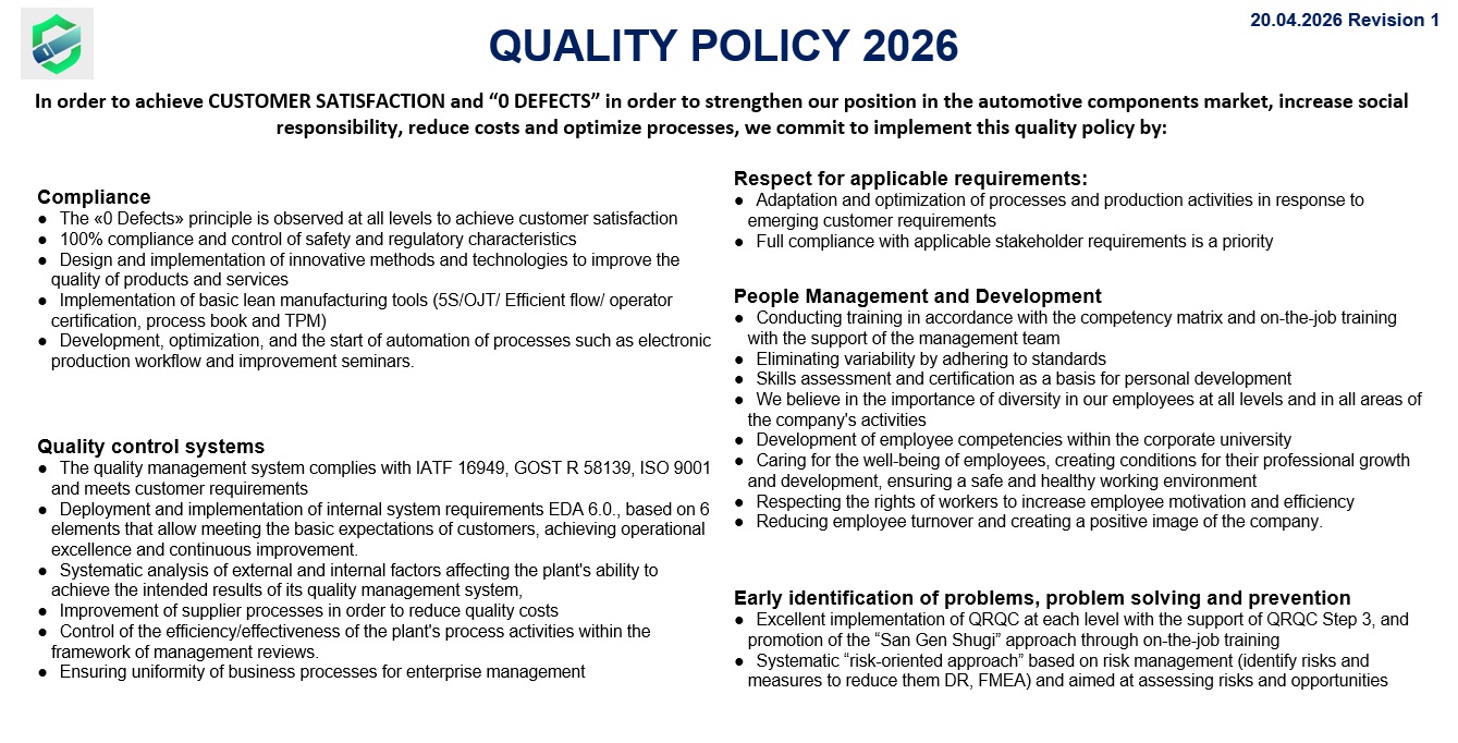 Quality Policy